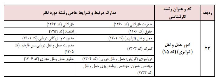 شرایط شرکت در آزمون کارشناس رسمی دادگستری حمل و نقل و ترابری