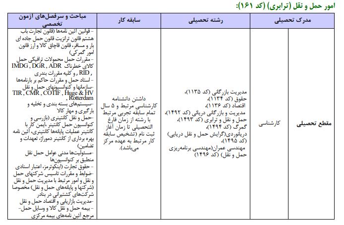 شرایط شرکت در آزمون کارشناس رسمی دادگستری حمل و نقل و ترابری