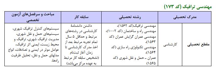 شرایط شرکت در آزمون کارشناس رسمی دادگستری ترافیک
