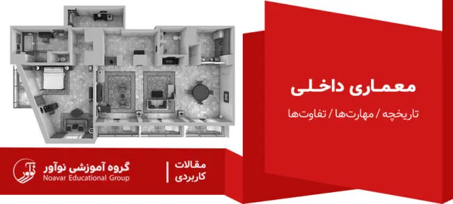 معماری داخلی چیست؟
