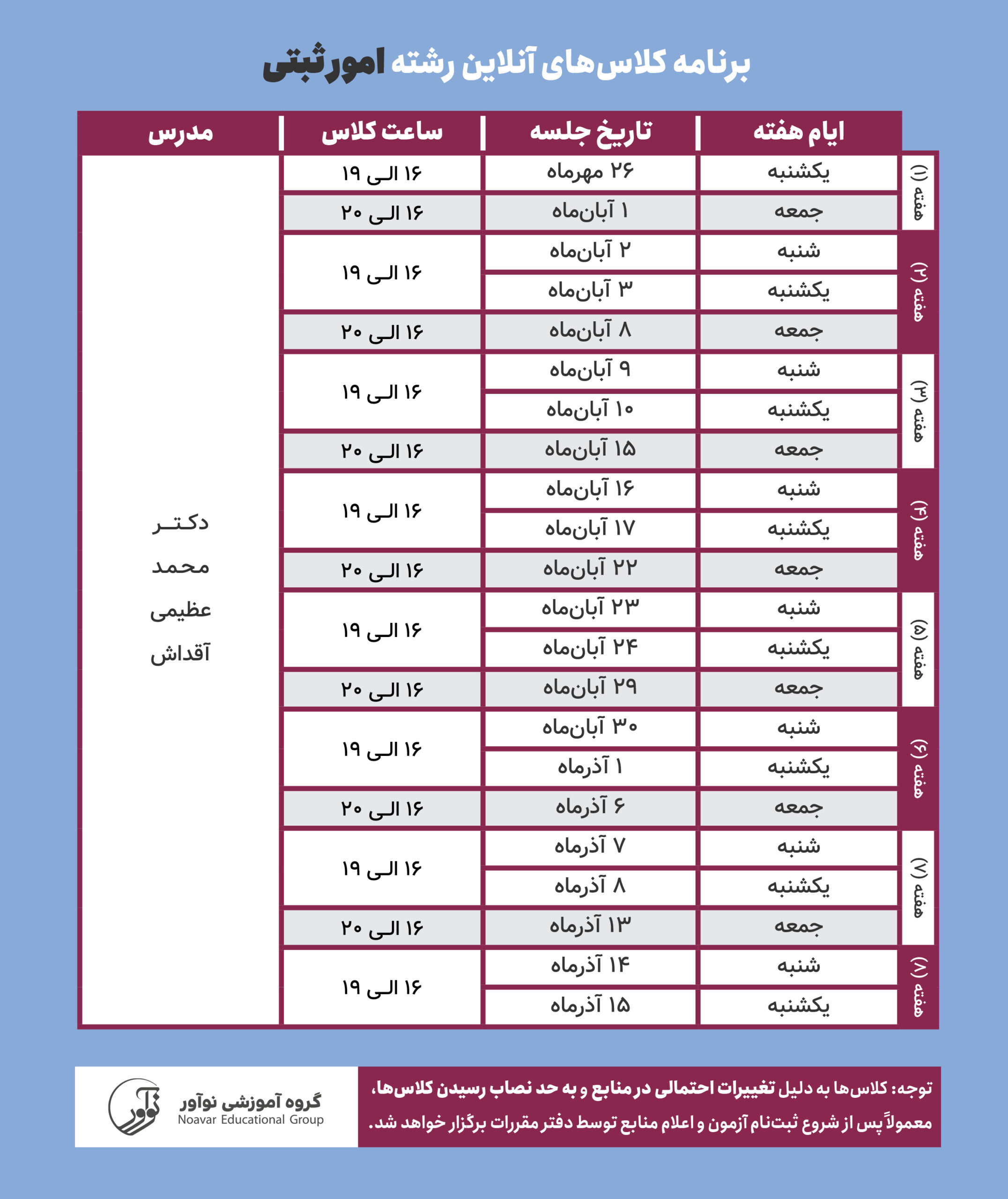برنامه کلاسی امورثبتی انتشارات نوآور