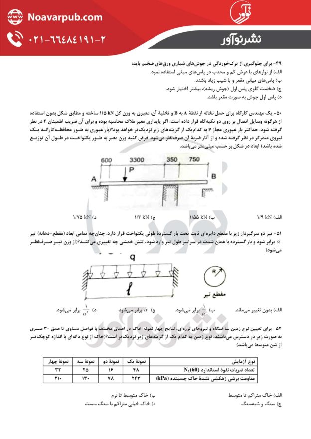 کلید آزمون نظام مهندسی عمران نظارت مهر 1399